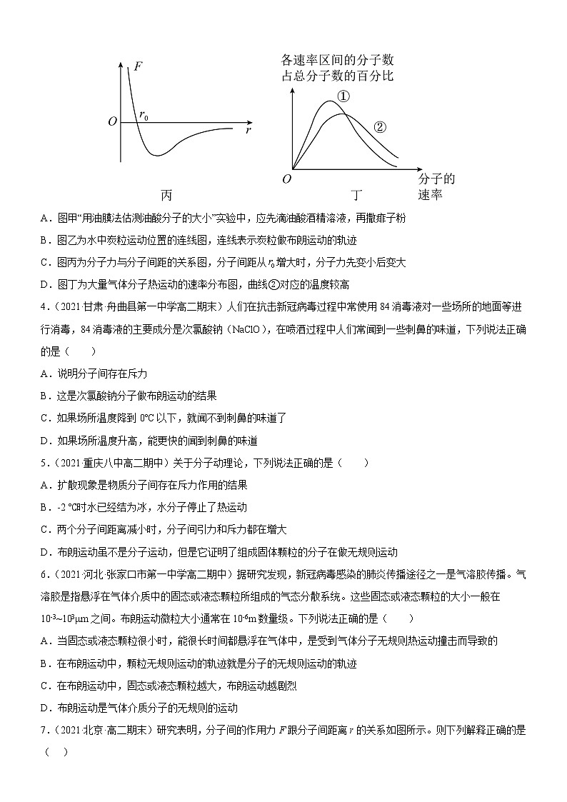 1.2 分子热运动与分子力 课件+练习（原卷+解析卷）02