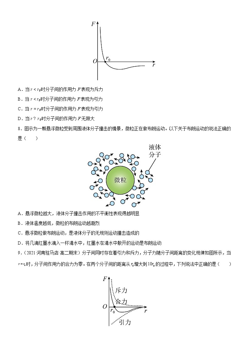 1.2 分子热运动与分子力 课件+练习（原卷+解析卷）03