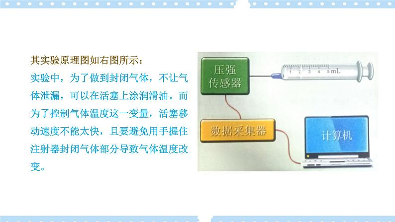 2.1 气体实验定律（1）课件+练习（原卷+解析卷）06