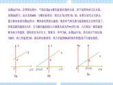 2.2 气体实验定律（2）课件+练习（原卷+解析卷）