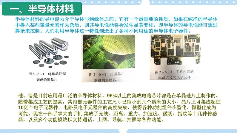 2.6 新材料 课件+练习（原卷+解析卷）02