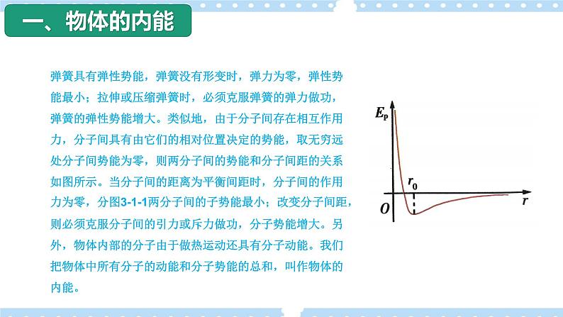 3.1 热力学第一定律 课件+练习（原卷+解析卷）02