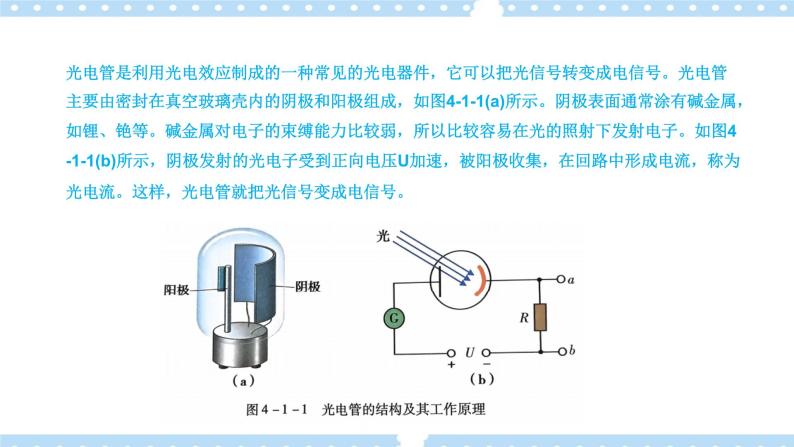 4.1 光电效应 课件+练习（原卷+解析卷）03