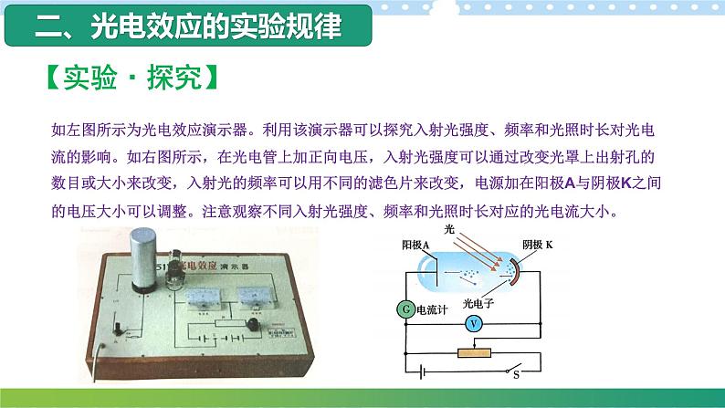 4.1 光电效应 课件+练习（原卷+解析卷）04