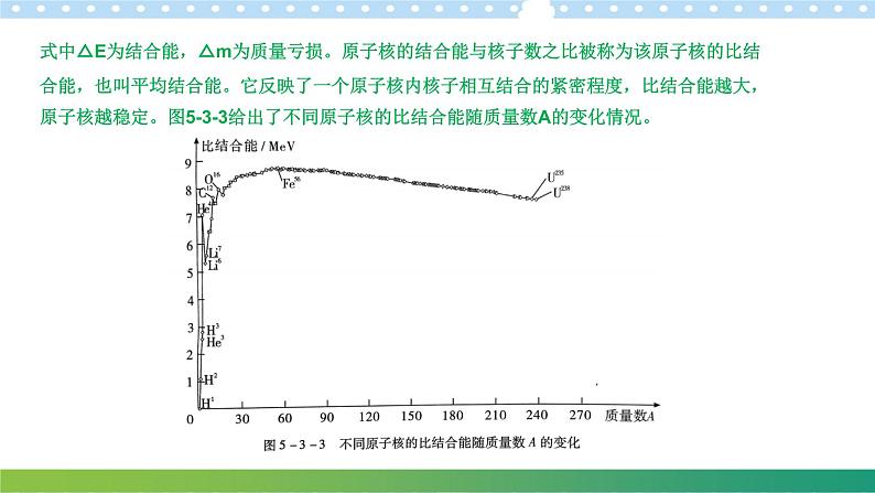 5.3 核力与核反应方程 课件+练习（原卷+解析卷）08