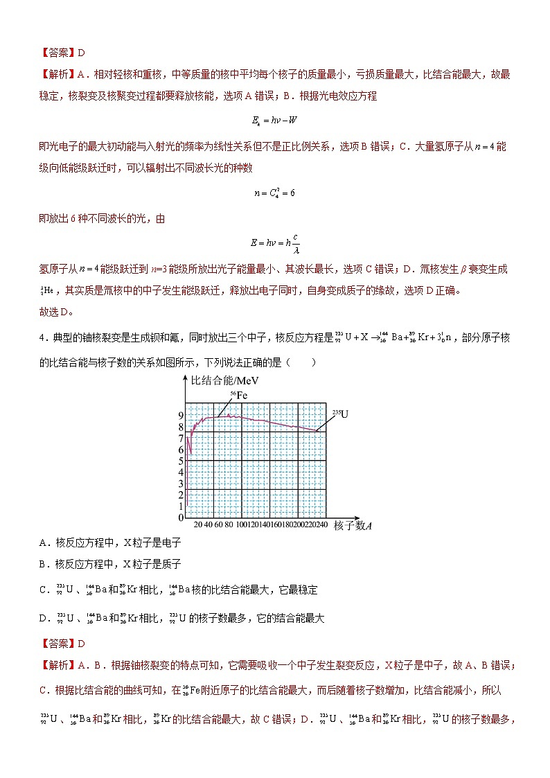 5.5 裂变和聚变 课件+练习（原卷+解析卷）02