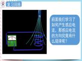 2.1感应电流的方向 课件-高二下学期物理粤教版（2019）选择性必修第二册