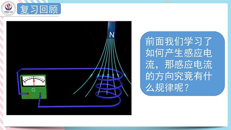 2.1感应电流的方向 课件-高二下学期物理粤教版（2019）选择性必修第二册02