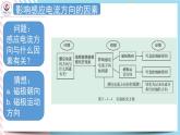 2.1感应电流的方向 课件-高二下学期物理粤教版（2019）选择性必修第二册
