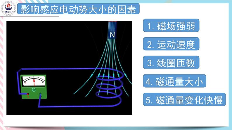 2.2法拉第电磁感应定律 课件-高二下学期物理粤教版（2019）选择性必修第二册03