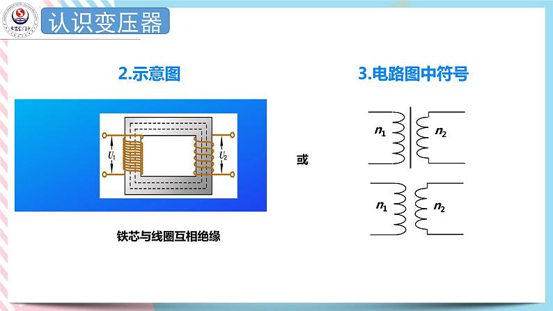 3.3变压器 课件-高二下学期物理粤教版（2019）选择性必修第二册第5页