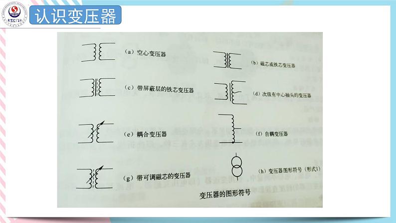 3.3变压器 课件-高二下学期物理粤教版（2019）选择性必修第二册第6页