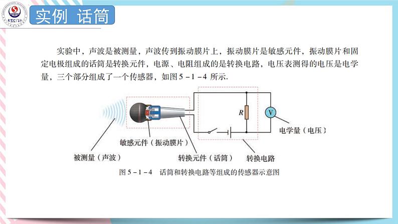 第五章传感器 课件-高二下学期物理粤教版（2019）选择性必修第二册04