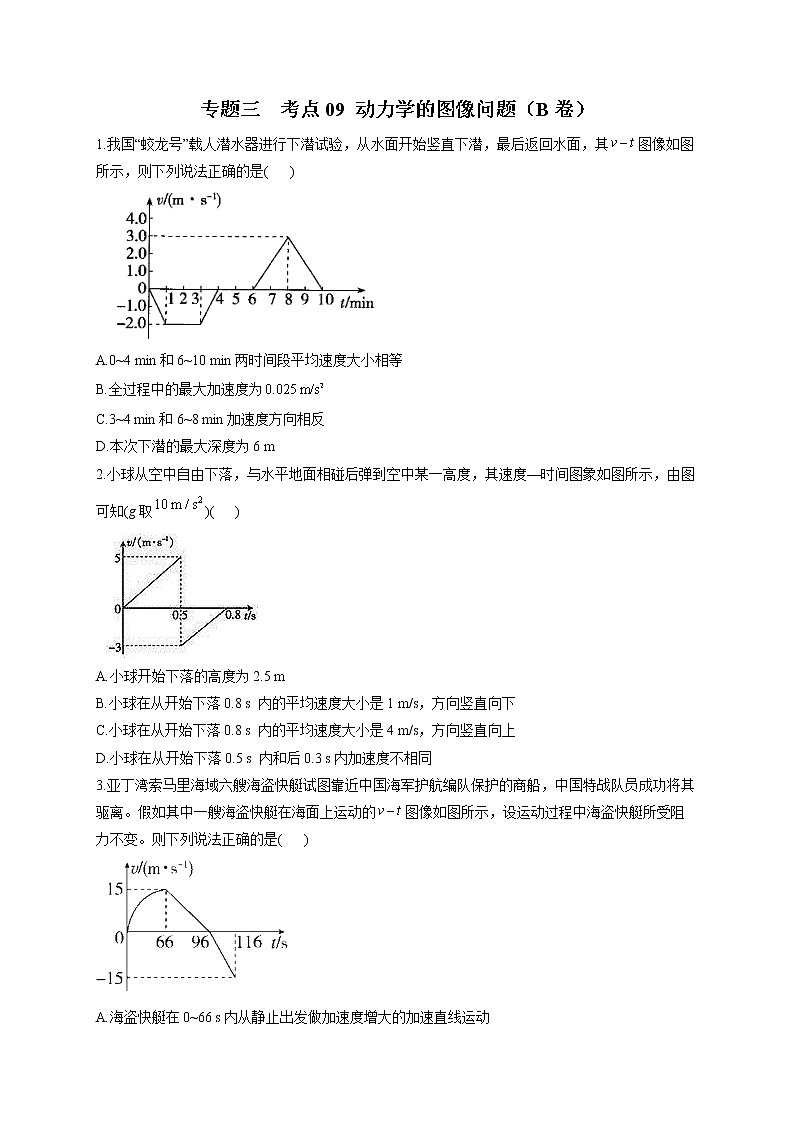 2023届高考物理高频考点专项练习：专题三 考点09 动力学的图像问题（B卷）第1页