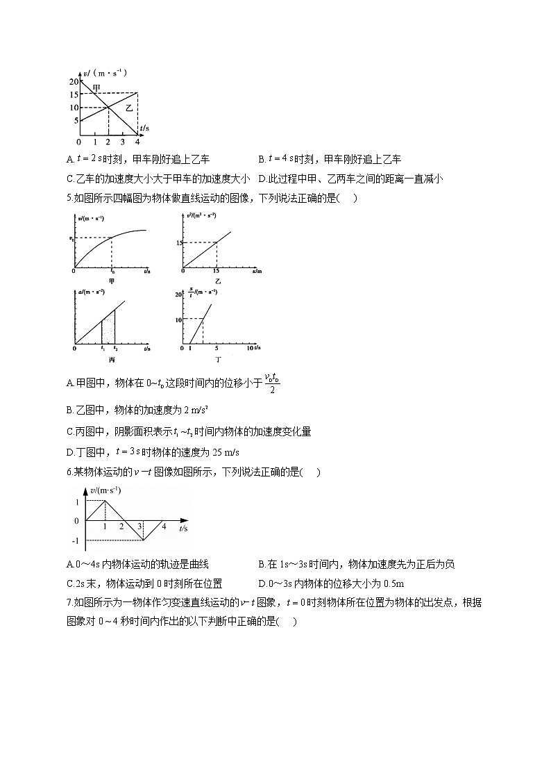 2023届高考物理高频考点专项练习：专题三 考点09 动力学的图像问题（C卷）第2页