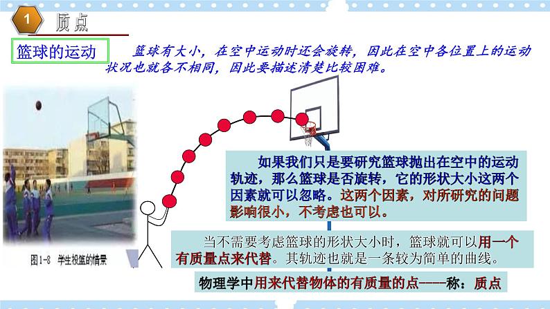 【同步课件】1.2质点和位移 课件-2024-2025学年高一物理（鲁科版必修第一册）04