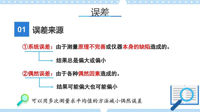 【同步课件】2.3实验中的误差和有效数字课件-2024-2025学年高一物理（鲁科版必修第一册）06