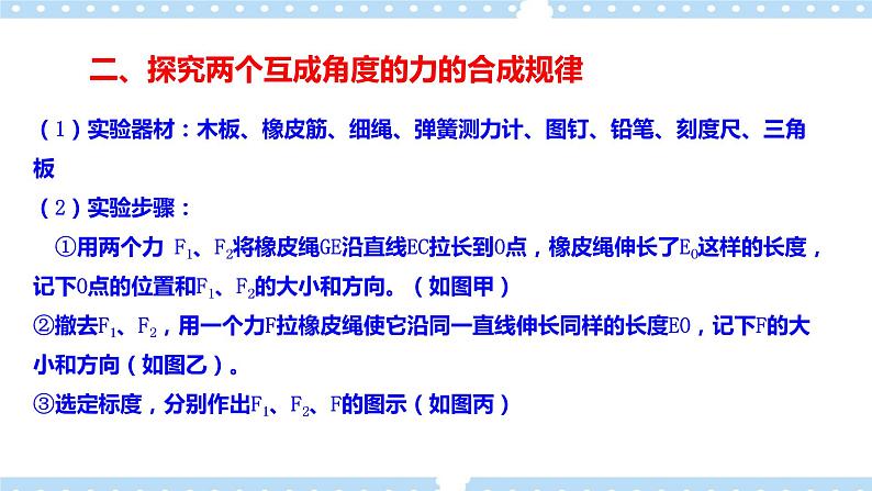 【同步课件】4.1 科学探究：力的合成 课件-2024-2025学年高一物理（鲁科版必修第一册）08