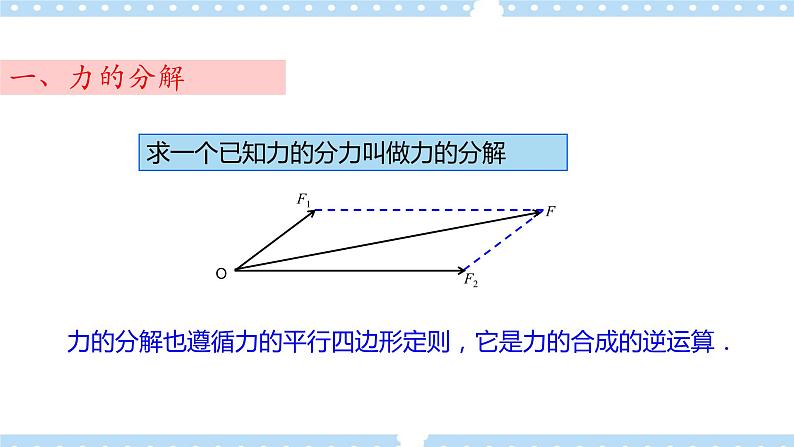 【同步课件】4.2 力的分解 课件-2024-2025学年高一物理（鲁科版必修第一册）03