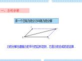 4.2 力的分解 课件