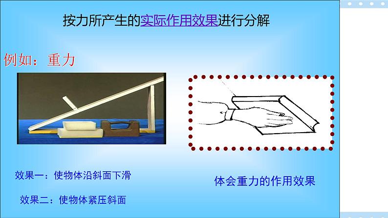 【同步课件】4.2 力的分解 课件-2024-2025学年高一物理（鲁科版必修第一册）06