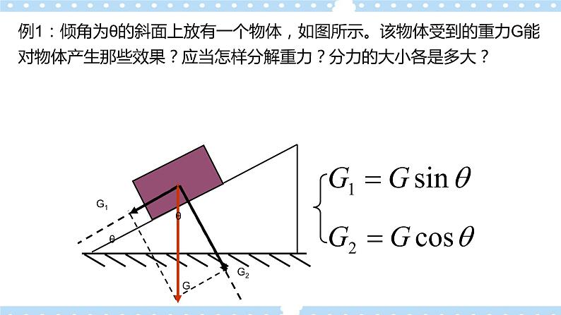 【同步课件】4.2 力的分解 课件-2024-2025学年高一物理（鲁科版必修第一册）07