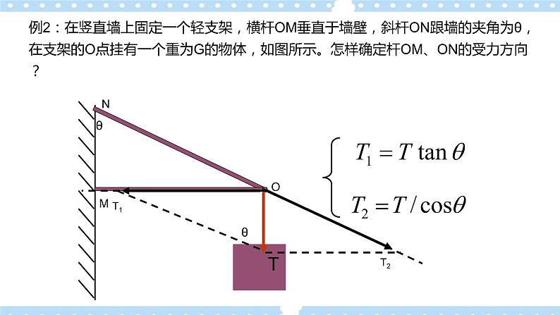 【同步课件】4.2 力的分解 课件-2024-2025学年高一物理（鲁科版必修第一册）08