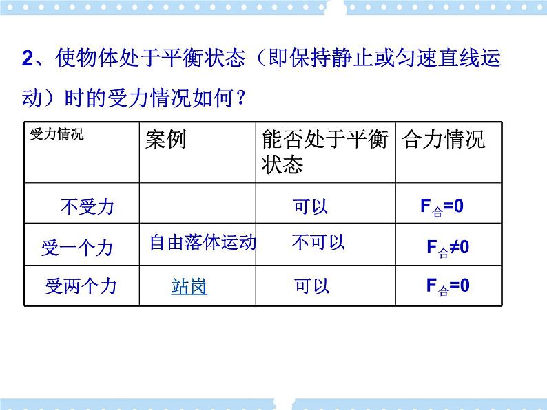 【同步课件】4.3 共点力的平衡 课件-2024-2025学年高一物理（鲁科版必修第一册）07