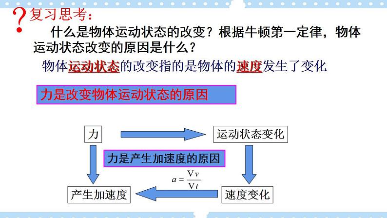 【同步课件】5.2科学探究：加速度与力、质量的关系课件-2024-2025学年高一物理（鲁科版必修第一册）02