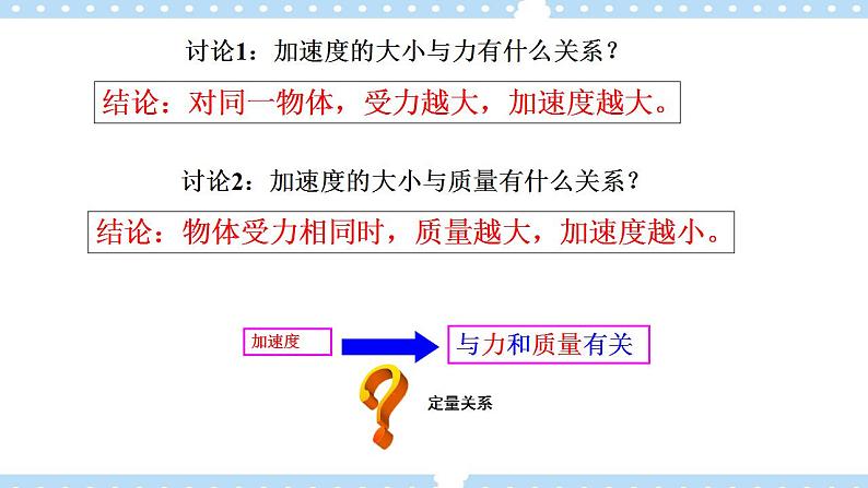 【同步课件】5.2科学探究：加速度与力、质量的关系课件-2024-2025学年高一物理（鲁科版必修第一册）04