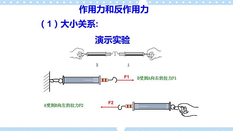 【同步课件】5.4牛顿第三运动定律课件-2024-2025学年高一物理（鲁科版必修第一册）05