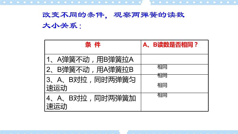 【同步课件】5.4牛顿第三运动定律课件-2024-2025学年高一物理（鲁科版必修第一册）06