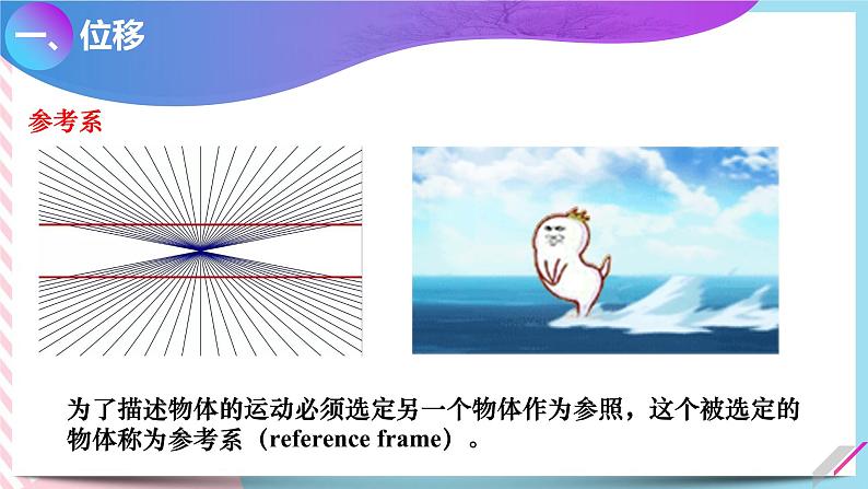 1.2位置的变化 位移（课件+教案+导学案+课时作业）07