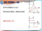 1.4补充v-t图像专题-（课件+课时作业）