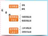 2.1伽利略对落体运动的研究（课件+课时作业）