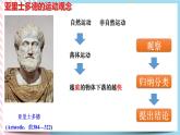 2.1伽利略对落体运动的研究（课件+课时作业）