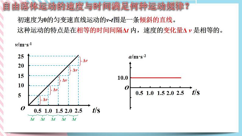 2.2自由落体运动的规律-（2课时）（课件+课时作业）06