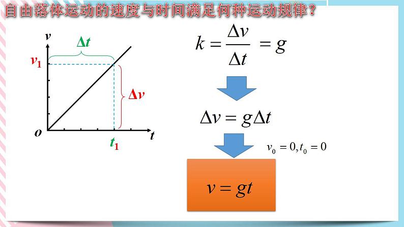 2.2自由落体运动的规律-（2课时）（课件+课时作业）07