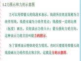 3.1生活中常见的力（1）—力、重力（课件+课时作业）