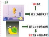 3.1生活中常见的力（2）—弹力 胡克定律-（课件+课时作业）