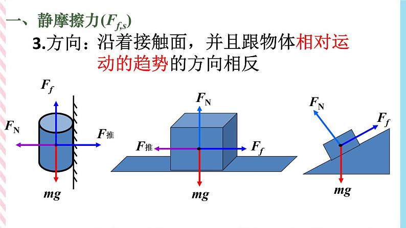 3.1生活中常见的力（3）—摩擦力-（课件+课时作业）08