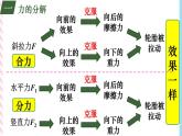 3.3力的分解（按效果分解）-（课件+课时作业）