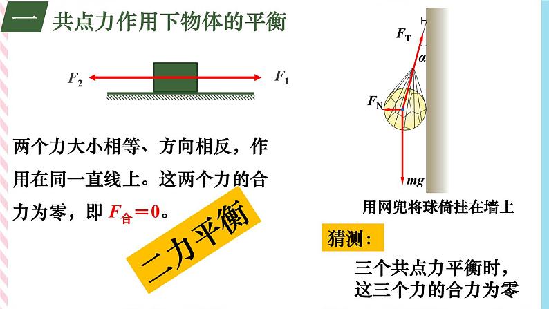 3.4共点力的平衡-（课件+课时作业）07