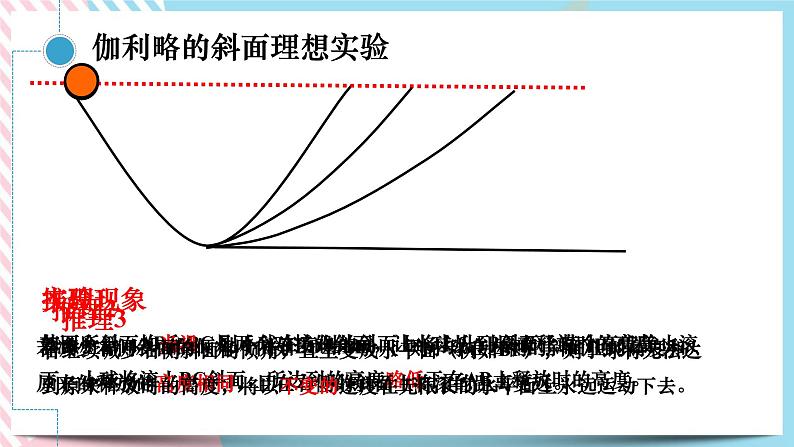 4.1牛顿第一定律-（课件+课时作业）06