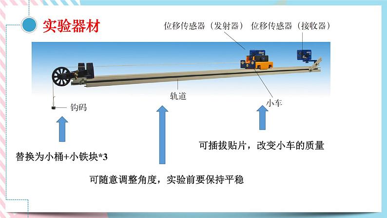 4.2牛顿第二定律（2）-探究加速与力、质量的关系之实验操作-（课件+课时作业）05