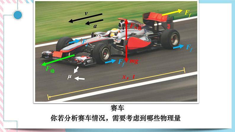 4.5牛顿运动定律的应用（1）水平和斜面基础练习-（课件+课时作业）02