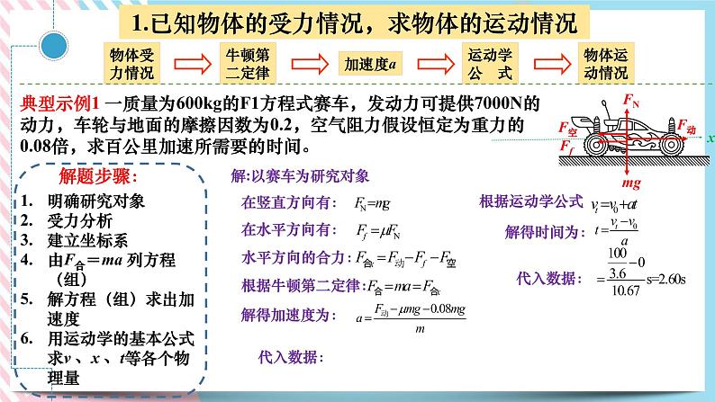 4.5牛顿运动定律的应用（1）水平和斜面基础练习-（课件+课时作业）04