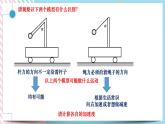 4.5牛顿运动定律的应用（2）竖直与悬挂问题-（课件+课时作业）