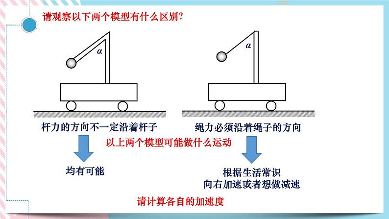 4.5牛顿运动定律的应用（2）竖直与悬挂问题-课件第4页