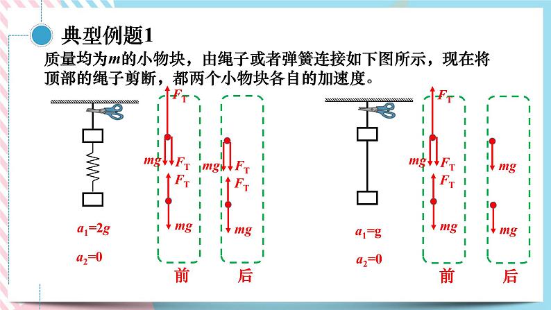 4.5牛顿运动定律的应用（4） 瞬时问题和电梯问题-（课件+课时作业）03